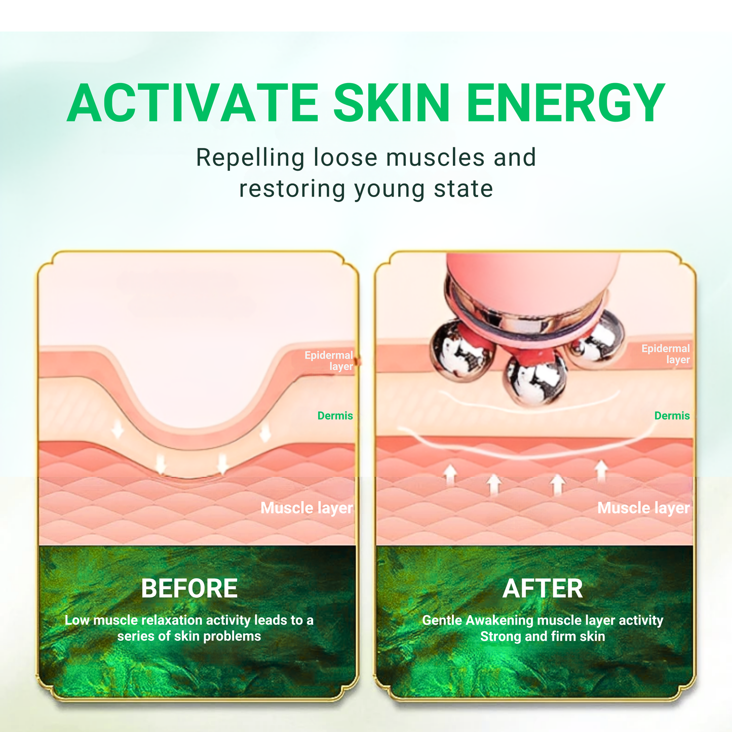 LUMISKIN - 6IN1 SONIC SKINCARE WAND