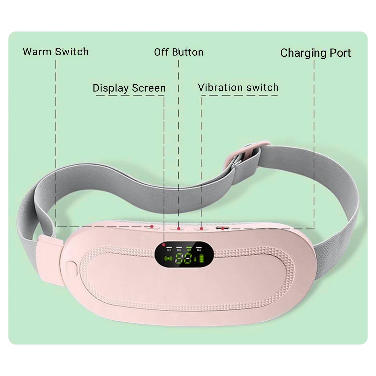 COZYRELIEF – MENSTRUAL & POSTPARTUM BELT