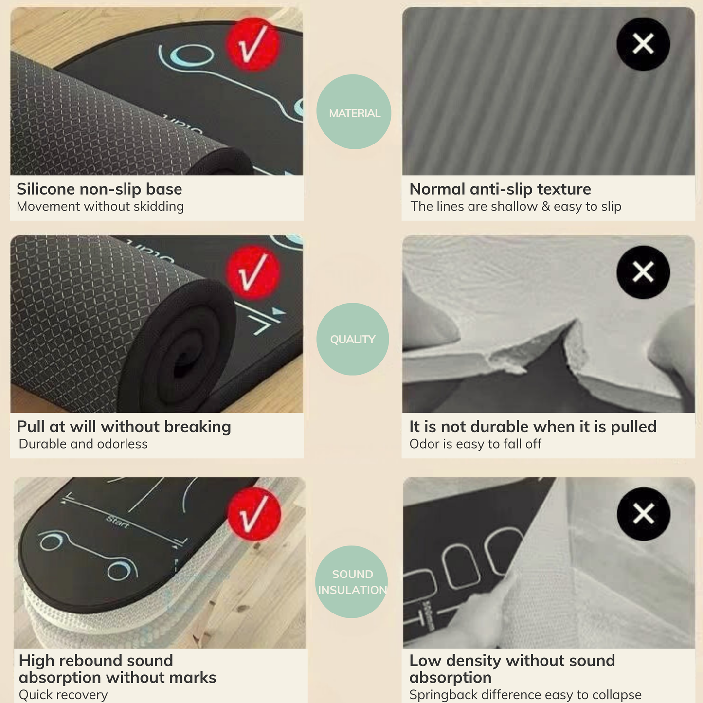 SOLVIAWELL™ CORELINE PRO – PRECISION MAT FOR AB ROLLER & CORE TRAINING