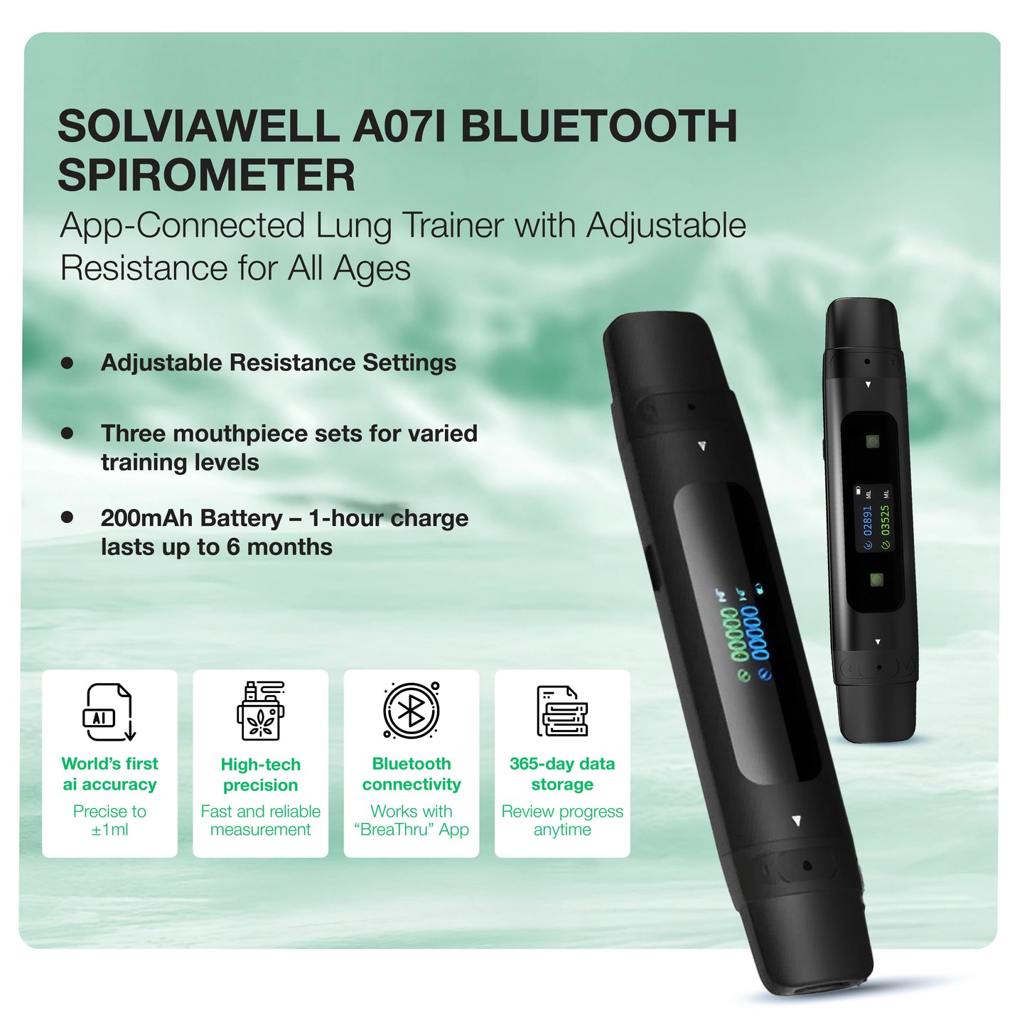 BREATHRU – SMART AI BREATHING TRAINER WITH APP TRACKING