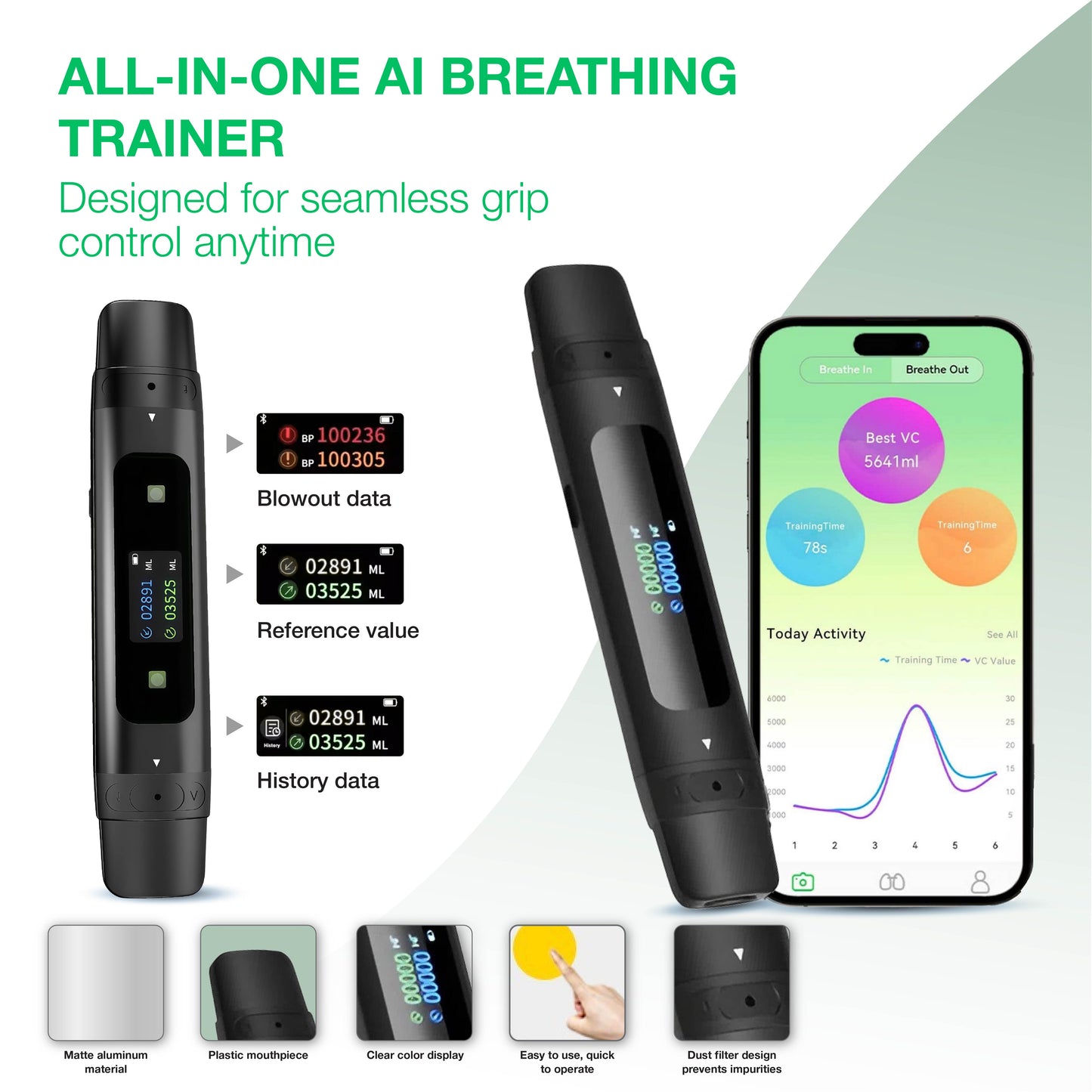 BREATHRU – SMART AI BREATHING TRAINER WITH APP TRACKING