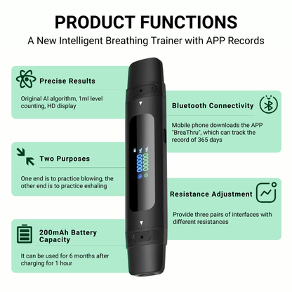 BREATHRU – SMART AI BREATHING TRAINER WITH APP TRACKING