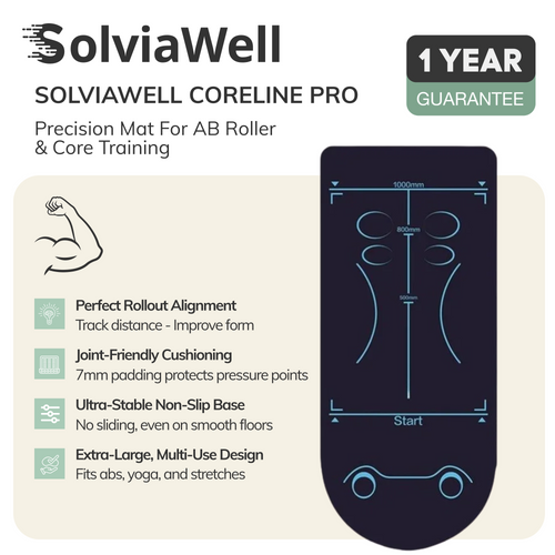 SOLVIAWELL™ CORELINE PRO – PRECISION MAT FOR AB ROLLER & CORE TRAINING