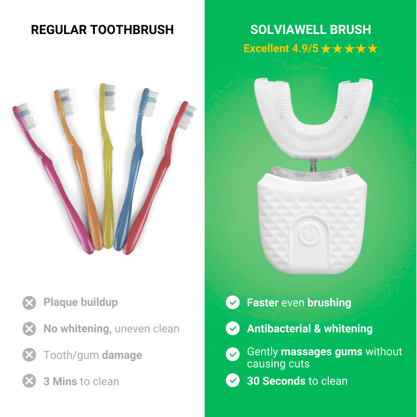 U-CLEAN PRO – SMART U SHAPED SONIC TOOTHBRUSH