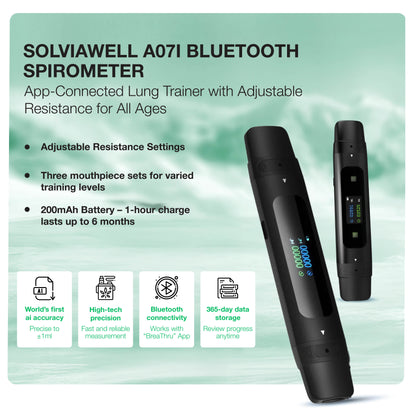 BREATHRU – SMART AI BREATHING TRAINER WITH APP TRACKING